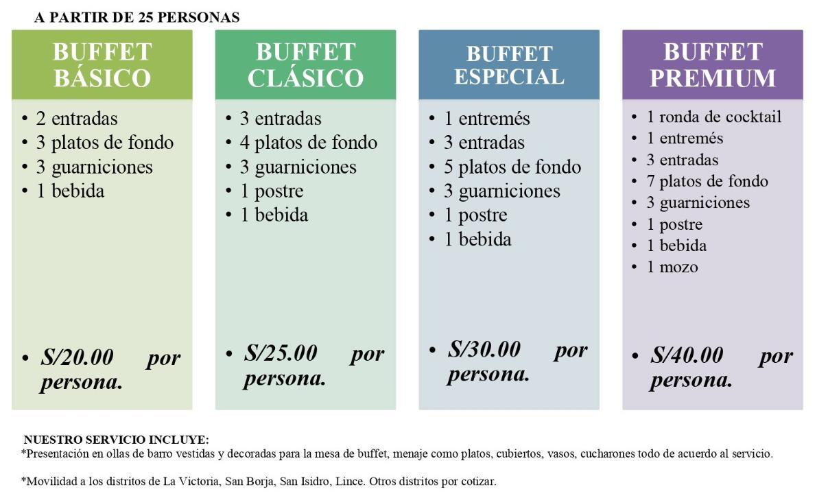 buffet variados